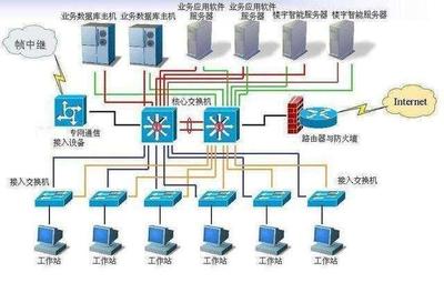 高考志愿填報(bào) 別盲目追逐計(jì)算機(jī)專業(yè)，理性規(guī)劃未來